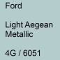 Preview: Ford, Light Aegean Metallic, 4G / 6051.